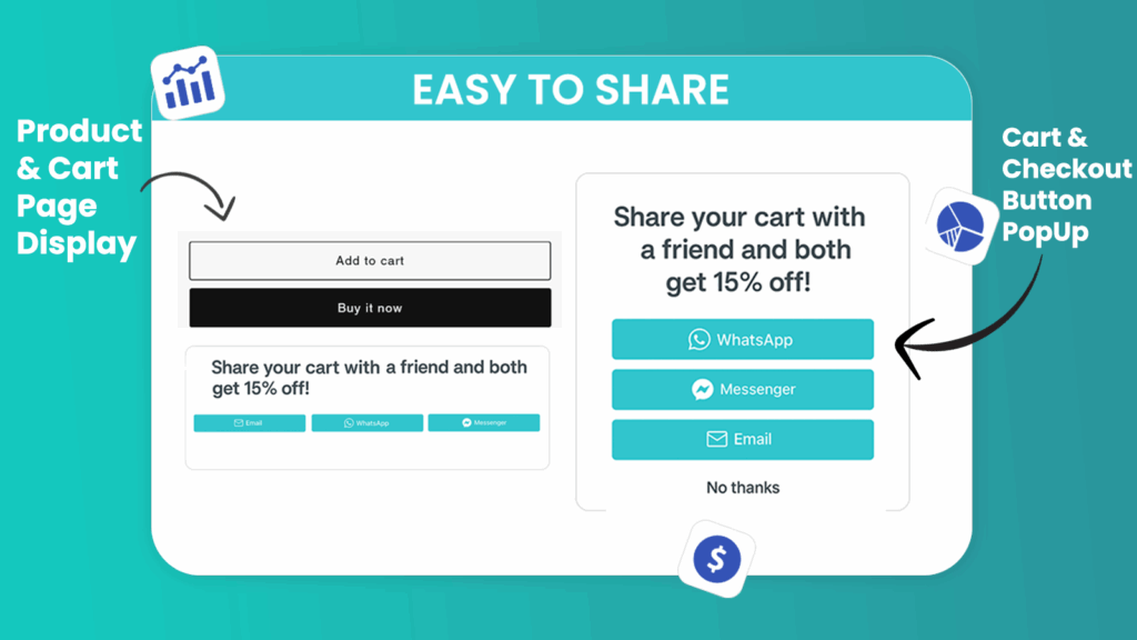 cart sharing widget for shopify stores