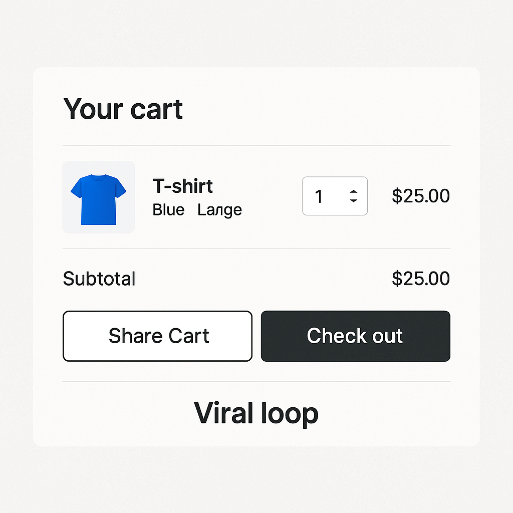 hopify cart page featuring a visible Share Cart button allowing users to share their shopping cart with friends.